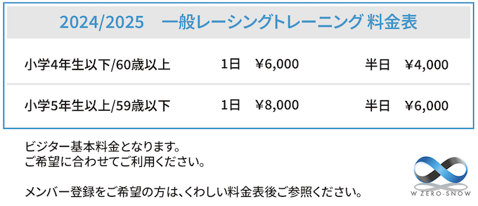 2024/2025Wzero Alpine Racing Academy 料金表